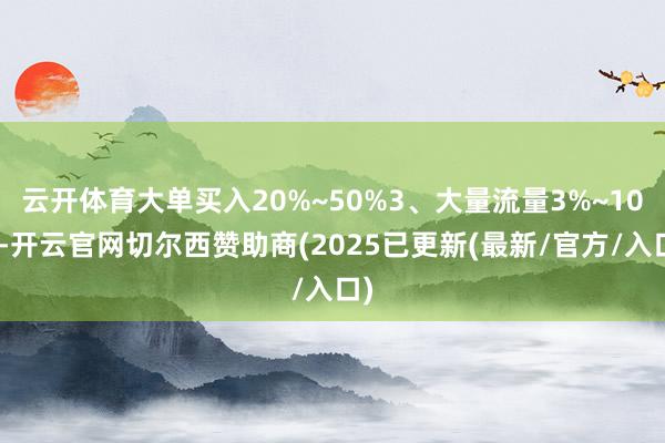 云开体育大单买入20%~50%3、大量流量3%~10%-开云官网切尔西赞助商(2025已更新(最新/官方/入口)