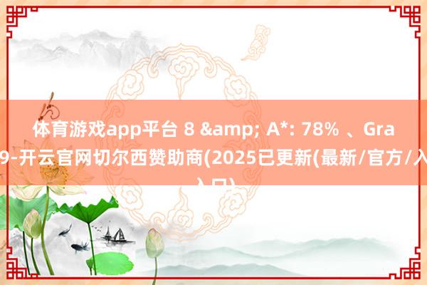 体育游戏app平台 8 & A*: 78% 、Grade 9-开云官网切尔西赞助商(2025已更新(最新/官方/入口)